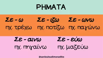 Προεπισκόπηση - Flashcards - Ρήματα Καρτέλες - Σελίδα 1