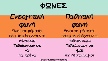 Προεπισκόπηση - Flashcards - Ρήματα Καρτέλες - Σελίδα 3