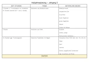 Vorschau - Stundenentwürfe - Gestaltendes Werken fachfremd unterrichten - Jahrgang 3 - Seite 3