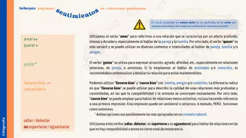 Aperçu - Présentation / Support pour le tableau - Relaciones personales - Livret des relations personnelles en espagnol - Page 1
