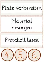 Vorschau - Arbeitsblätter - Feuer / Feuerwehr (Einheit 5 und 6 - Was braucht Feuer? Experimente, Verbrennungsdreieck, Löschen von Feuer) - Seite 3