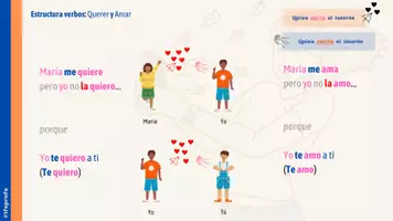 Προεπισκόπηση - Πλάνο μαθήματος / Υλικό για τον εκπαιδευτικό - Relaciones personales - Φυλλάδιο για τις σχέσεις στα ισπανικά - Σελίδα 3