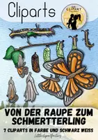 Vorschau - selbst erstellte Cliparts/Grafiken - Cliparts Von Der Raupe zum Schmetterling - Deckblatt