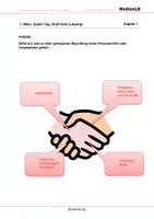 Vorschau - Arbeitsblätter - Berufsbildung Bewerbung - Arbeitsblätter mit Lösungen - Seite 1