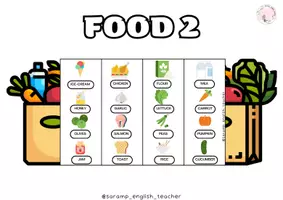Vista previa - Manualidades / Dibujos para colorear - FOOD & FRUITS FLIPBOOKS - página 3