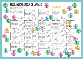 Vista previa - Juegos / Gamificación - LABERINTO. PROBABILIDAD (REGLA DE LAPLACE) - Portada