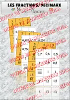 Aperçu - Jeux - les fractions/nombres décimaux FLASHCARDS - Page de couverture