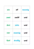 Vorschau - Arbeitsblätter - Materialpaket - Zahlen 0-10 in der Gebärdensprache - Seite 1