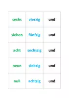 Vorschau - Arbeitsblätter - Materialpaket - Zahlen 0-10 in der Gebärdensprache - Seite 3