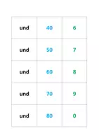 Vorschau - Stationenlernen - Zahlwörter im ZR 100 - Seite 3