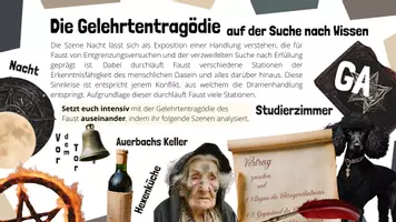 Vorschau - Unterrichtsreihen - 4. Teil Faust - Die Gelehrtentragödie - Seite 1