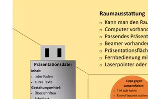 Vorschau - Arbeitsblätter - Grundlagen Präsentieren - Seite 1