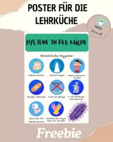 Vorschau - Arbeitsblätter - Hygiene in der Küche - Poster persönliche Hygiene - Deckblatt
