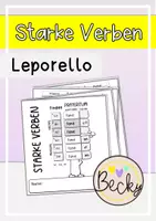 Vorschau - Merkblätter - Starke Verben Leporello (Merkblatt, Faltheft) - Deckblatt