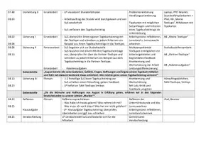 Vorschau - Arbeitsblätter - Wunder R.J. Palacio - Verfassen eines Tagebucheintrags | Lehrprobe - Seite 2