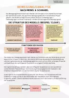 Vorschau - Arbeitsblätter - Bewegungsanalyse nach Meinel & Schnabel - Seite 3
