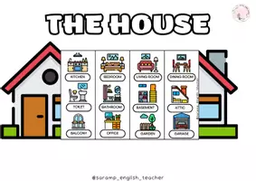 Vista previa - Hojas de trabajo - PACK: THE HOUSE, ROOMS & FURNITURE - página 2