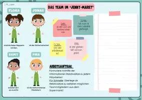 Vorschau - Arbeitsblätter - Relativsätze einführen und üben - ganze Unterrichtsstunde! - Seite 3