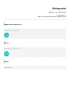 Aperçu - Apprentissages en autonomie - Gabarit +, - et x de fractions - Page 2