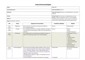 Vorschau - Stundenentwürfe - Pro Contra Diskussion Fleischkonsum - Seite 1