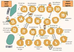 Vorschau - Spiele - Jeu/ Spiel: la négation et les aliments - Deckblatt