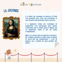 Aperçu - Apprentissages en autonomie - Histoire de l'art - La Joconde - Page de couverture
