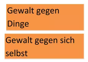Vorschau - Präsentationen/Tafelbilder - Einführungsstunde Gewalt - Deckblatt