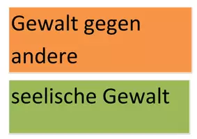 Vorschau - Präsentationen/Tafelbilder - Einführungsstunde Gewalt - Seite 3