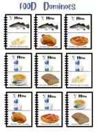anteprima - Flashcard - Food dominoes. Domino alimentare - Pagina 3