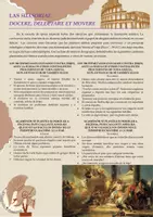 Vista previa - Hojas de trabajo - Suasoriae, debates de la Antigua Roma - Portada