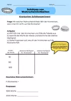 Vorschau - Arbeitsblätter - Einstieg Schätzen von Wahrscheinlichkeiten - Deckblatt