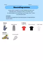 Vorschau - Arbeitsblätter - Einstieg Baumdiagramme Outfit + Sicherung (2-fach diff.) - Seite 2
