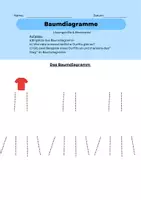 Vorschau - Arbeitsblätter - Einstieg Baumdiagramme Outfit + Sicherung (2-fach diff.) - Seite 3