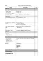Vorschau - Klassenarbeiten - Materialpaket Korrekturraster Realschulabschlussprüfung BW Deutsch - Deckblatt
