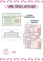 Vista previa - Tarjetas / Manipulativos - VERB TENSES KEYCHAIN - Collaborative English Grammar Keychain - Portada