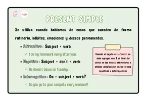 Vista previa - Tarjetas / Manipulativos - VERB TENSES KEYCHAIN - Collaborative English Grammar Keychain - página 3