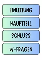 Vorschau - Poster - Bericht schreiben - Tafelkarten (Klasse 6/7/8) - Deckblatt