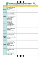 Vorschau - Arbeitsblätter - Einen Bericht überarbeiten mit Tabelle und Kriterien als Textlupe (Klasse 6/7/8) - Seite 2