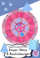 Vorschau - Präsentationen/Tafelbilder - Legekreis geometrische Körper Netze und Eigenschaften - Deckblatt