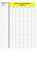Aperçu - Affichage - Bilan METEO DU COMPORTEMENT - Page de couverture