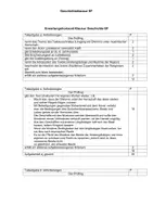 Vorschau - Klassenarbeiten - Geschichte Klausur EF (EWH) - Islamische Welt – christliche Welt - Seite 3