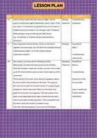 förhandsvisning - Lesson Plan + Material: Will Future - sida 3