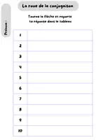 Aperçu - Jeux - Atelier : La roue de la conjugaison - Page 2