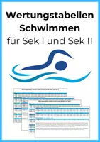 Vorschau - Arbeitsblätter - Wertungstabelle: Schwimmen - Deckblatt