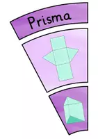 Vorschau - Präsentationen/Tafelbilder - großer Kreis geometrische Körper und Netze - Seite 3
