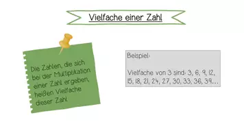 Vorschau - Präsentationen/Tafelbilder - Vielfache und Teiler - Die Whiteboard Datei - Seite 2