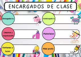 Vista previa - Unidades / Secuencias / Situaciones de Aprendizaje - Reparto de roles en clase a través de tarjetas - página 2