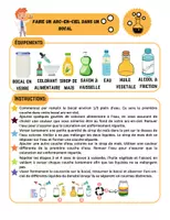 Aperçu - Expériences - Expérinece de l'arc en ciel & la méthode scientifique - Page 1