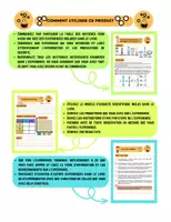 Aperçu - Expériences - Expérinece croître des cristaux & la méthode scientifique - Page 1