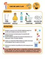 Aperçu - Expériences - Expérinece lampe à lave & la méthode scientifique - Page 3